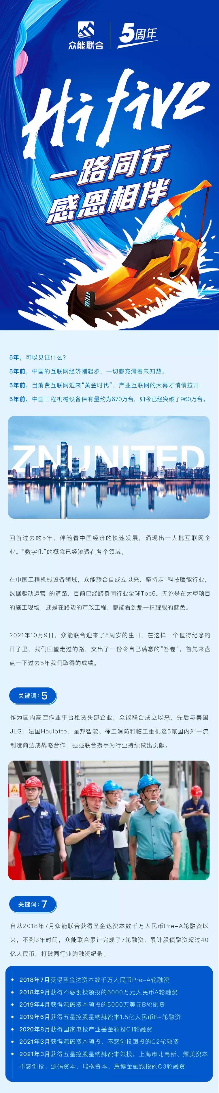 一路同行，感恩相伴！乐竞手机版-乐竞lejing（中国）
五周岁生日快乐-1.jpg