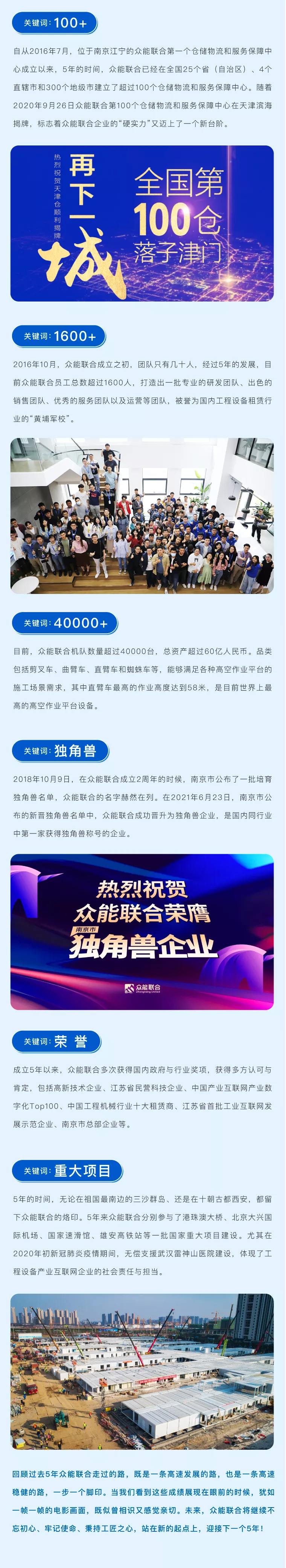 一路同行，感恩相伴！乐竞手机版-乐竞lejing（中国）
五周岁生日快乐-2.jpg
